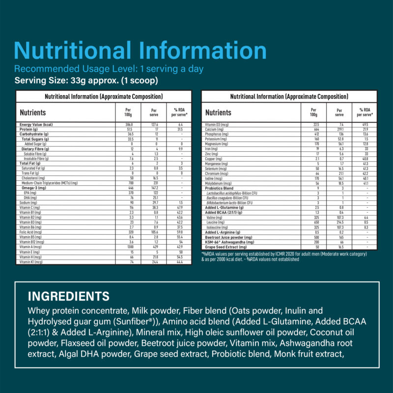 ProBlend<sup>+</sup> for Men- Choco Delight - Image 20